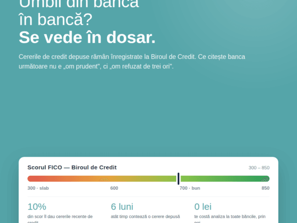 Scorul FICO în România, între 300 și 850, și cât cântăresc cererile recente de credit