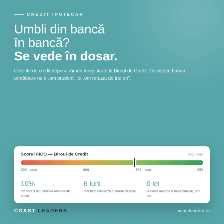 Scorul FICO și creditul ipotecar: ce se întâmplă când ceri ofertă la mai multe bănci!